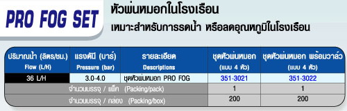 ตาราง PRO FOG SET ชุดหัวพ่นหมอก