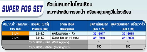 ตาราง SUPER FOG SET ชุดหัวพ่นหมอก